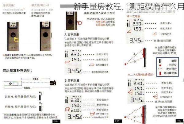 新手量房教程，测距仪有什么用