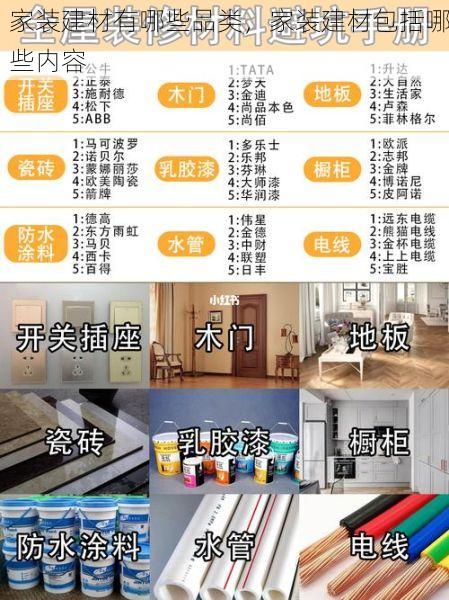 家装建材有哪些品类，家装建材包括哪些内容