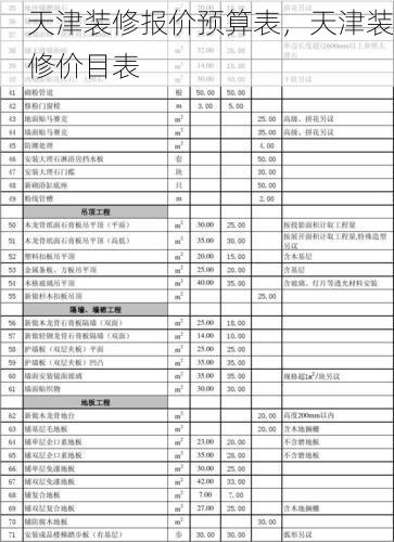 天津装修报价预算表，天津装修价目表