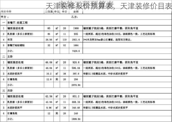 天津装修报价预算表，天津装修价目表