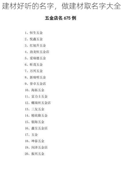 建材好听的名字，做建材取名字大全