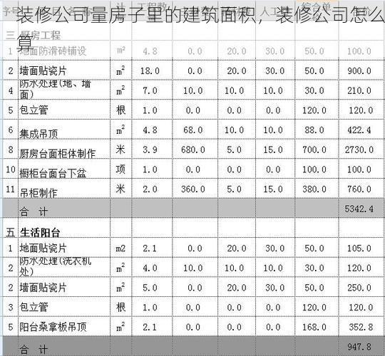 装修公司量房子里的建筑面积，装修公司怎么算