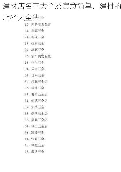建材店名字大全及寓意简单，建材的店名大全集