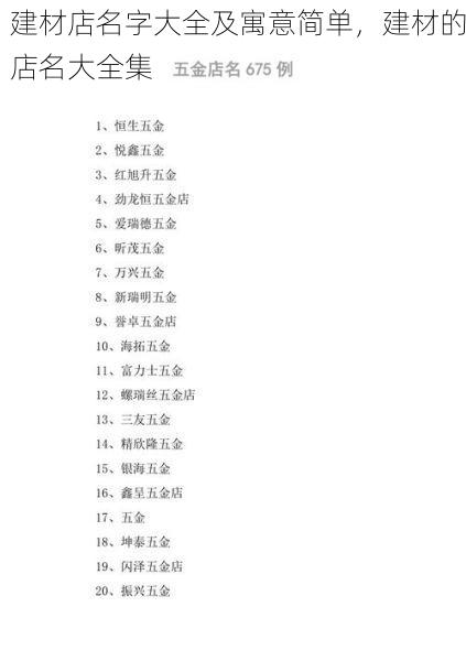 建材店名字大全及寓意简单，建材的店名大全集