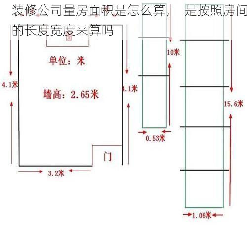 装修公司量房面积是怎么算，  是按照房间的长度宽度来算吗