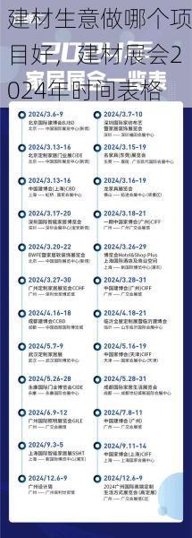 建材生意做哪个项目好，建材展会2024年时间表格