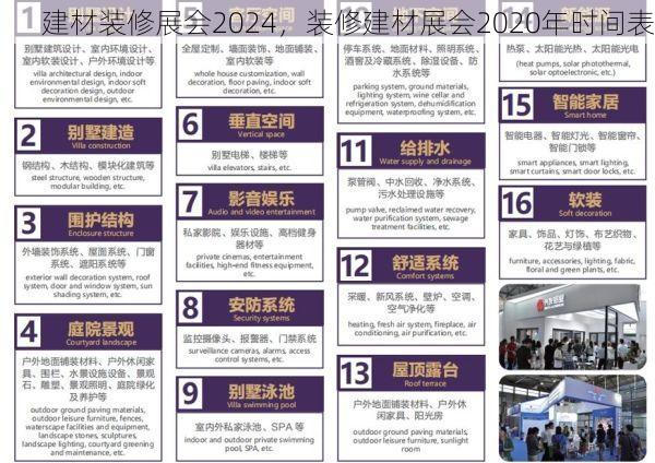 建材装修展会2024，装修建材展会2020年时间表
