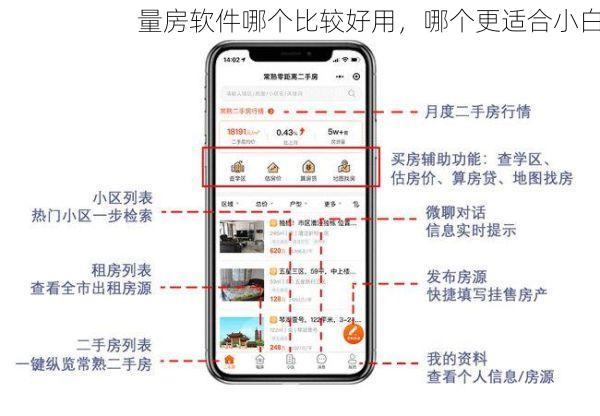 量房软件哪个比较好用，哪个更适合小白