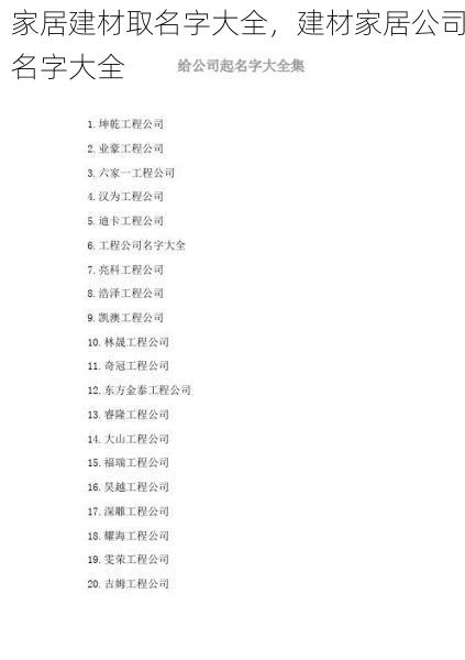 家居建材取名字大全，建材家居公司名字大全