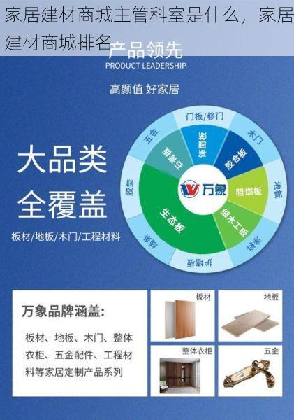 家居建材商城主管科室是什么，家居建材商城排名