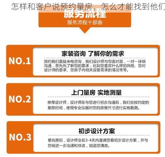 怎样和客户说预约量房，怎么才能找到他们