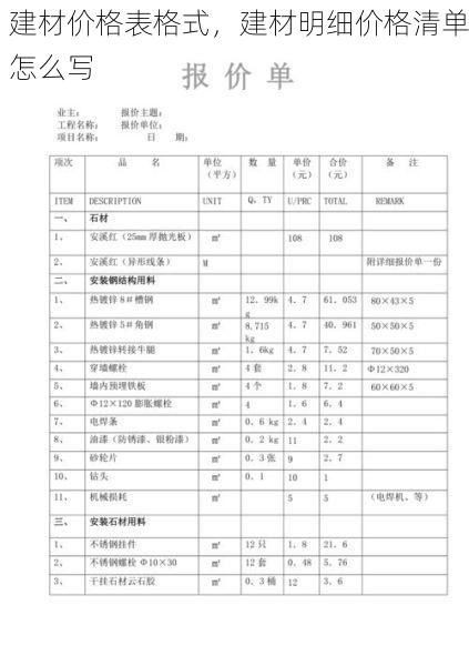 建材价格表格式，建材明细价格清单怎么写