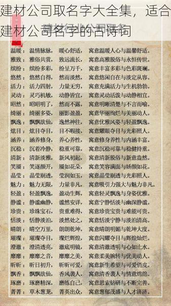 建材公司取名字大全集，适合建材公司名字的古诗词