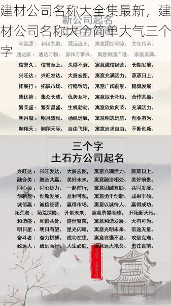 建材公司名称大全集最新，建材公司名称大全简单大气三个字