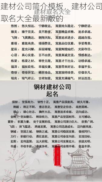 建材公司简介模板，建材公司取名大全最新版的