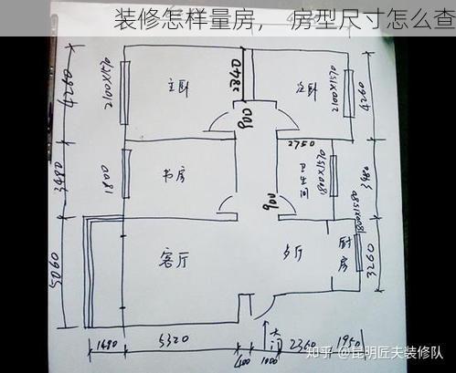 装修怎样量房，  房型尺寸怎么查