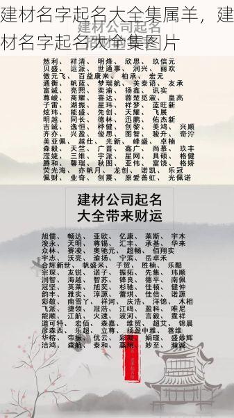 建材名字起名大全集属羊，建材名字起名大全集图片