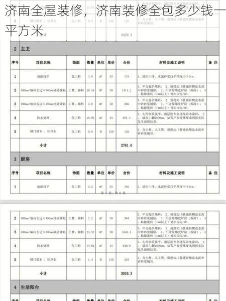 济南全屋装修，济南装修全包多少钱一平方米
