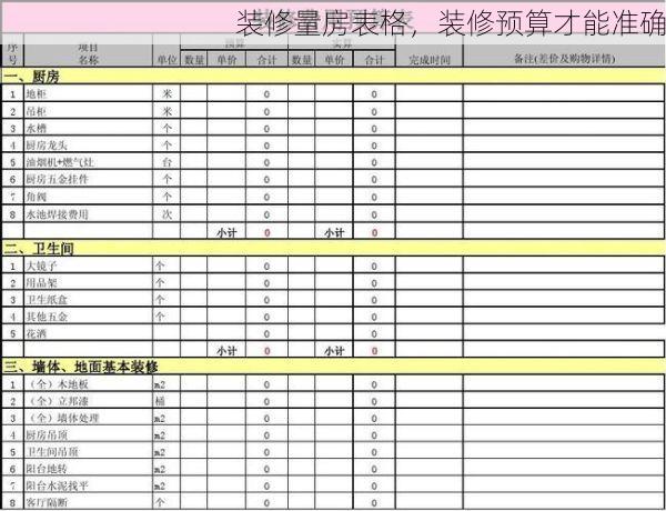 装修量房表格，装修预算才能准确