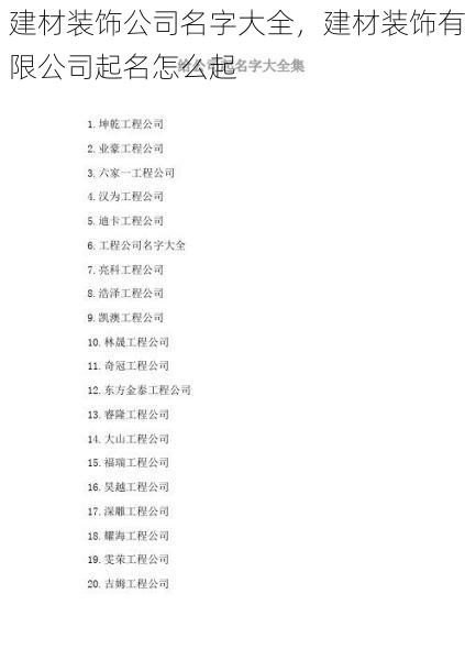 建材装饰公司名字大全，建材装饰有限公司起名怎么起