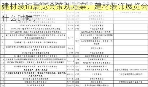 建材装饰展览会策划方案，建材装饰展览会什么时候开