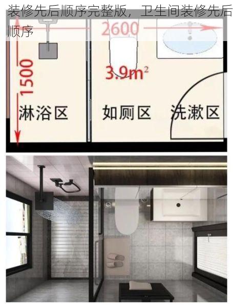 装修先后顺序完整版，卫生间装修先后顺序