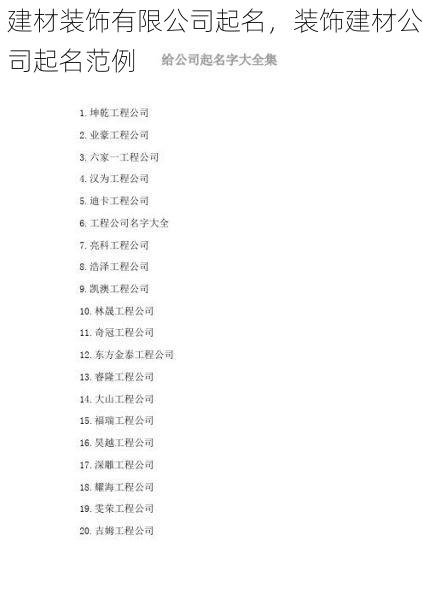 建材装饰有限公司起名，装饰建材公司起名范例