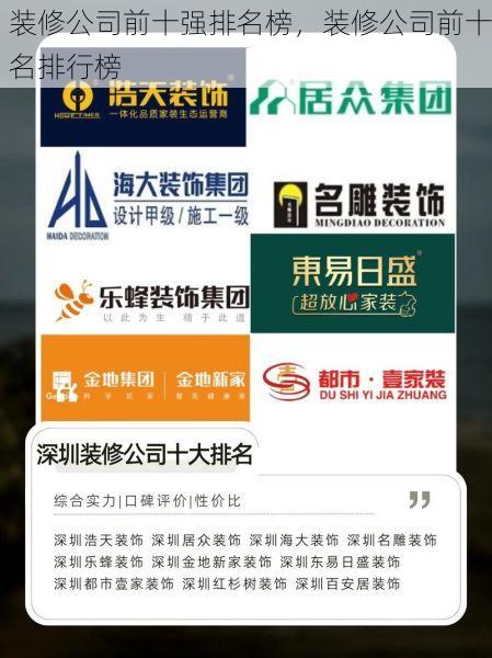 装修公司前十强排名榜，装修公司前十名排行榜