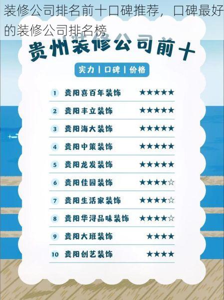 装修公司排名前十口碑推荐，口碑最好的装修公司排名榜