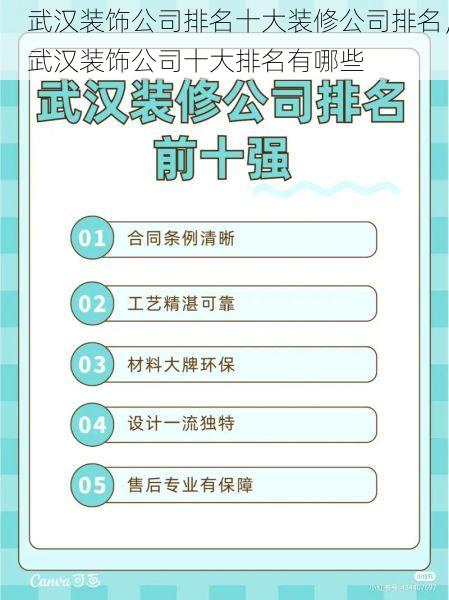 武汉装饰公司排名十大装修公司排名，武汉装饰公司十大排名有哪些