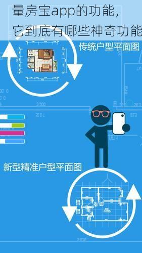 量房宝app的功能，  它到底有哪些神奇功能