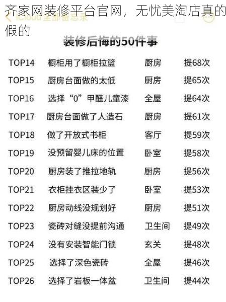 齐家网装修平台官网，无忧美淘店真的假的