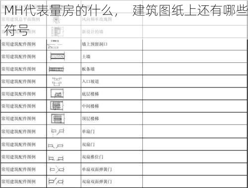 MH代表量房的什么，  建筑图纸上还有哪些符号