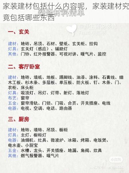 家装建材包括什么内容呢，家装建材究竟包括哪些东西
