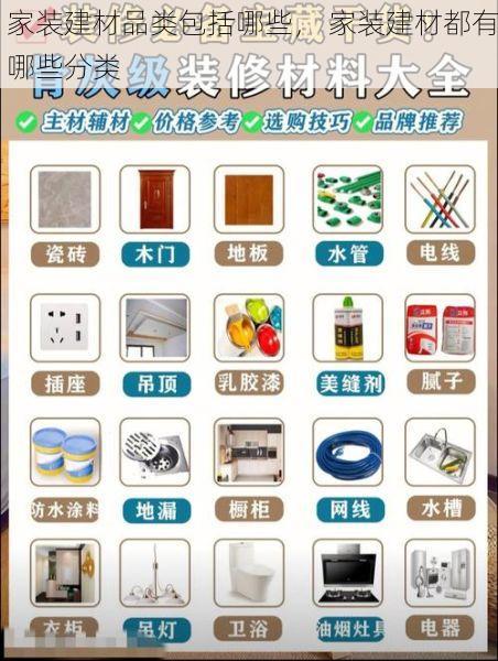 家装建材品类包括哪些， 家装建材都有哪些分类