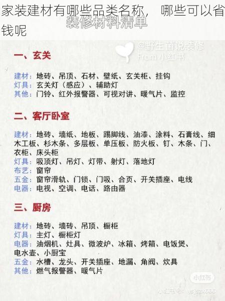 家装建材有哪些品类名称， 哪些可以省钱呢