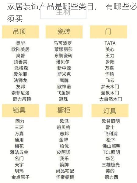 家居装饰产品是哪些类目，  有哪些必须买
