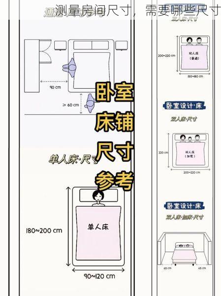 测量房间尺寸，需要哪些尺寸