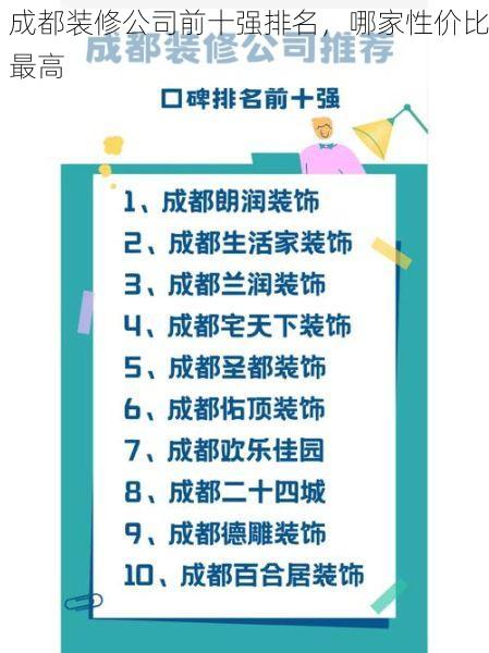 成都装修公司前十强排名，哪家性价比最高