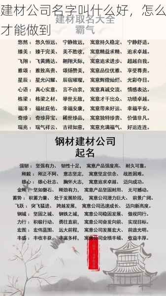 建材公司名字叫什么好，怎么才能做到