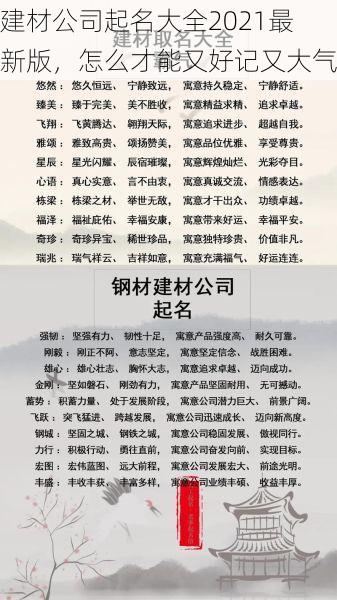 建材公司起名大全2021最新版，怎么才能又好记又大气