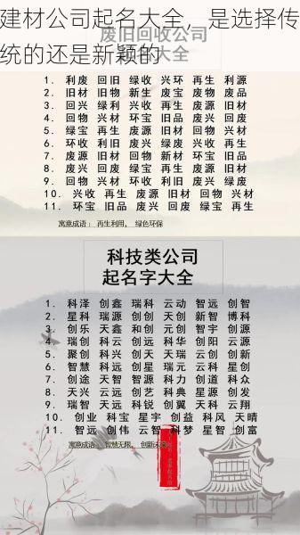 建材公司起名大全，是选择传统的还是新颖的