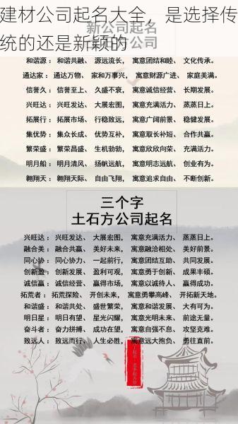 建材公司起名大全，是选择传统的还是新颖的