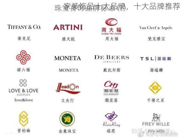 家装饰品十大品牌，十大品牌推荐