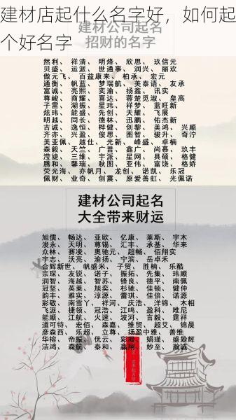 建材店起什么名字好，如何起个好名字