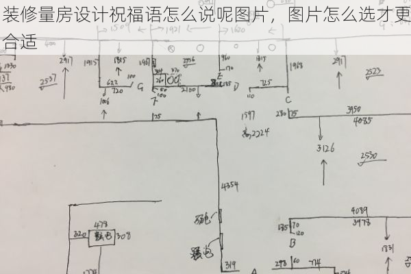 装修量房设计祝福语怎么说呢图片，图片怎么选才更合适