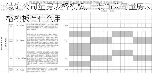 装饰公司量房表格模板，  装饰公司量房表格模板有什么用