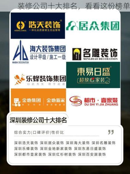 装修公司十大排名，看看这份榜单