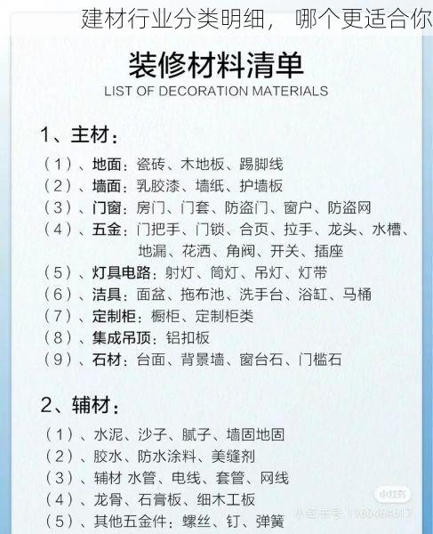 建材行业分类明细， 哪个更适合你