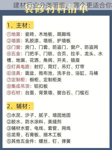 建材行业分类明细， 哪个更适合你